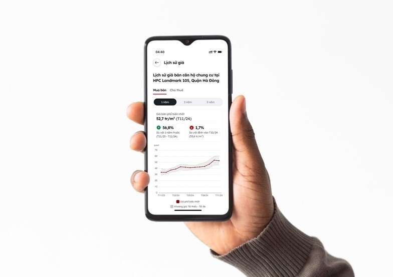 Lịch sử gi&aacute; tr&ecirc;n ứng dụng 