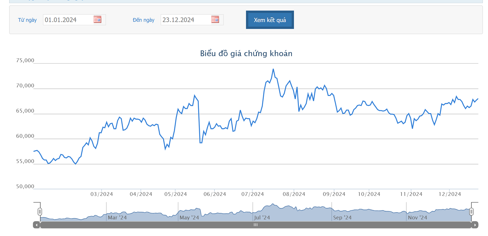Quỹ ngoại Singapore vẫn muốn tăng sở hữu tại REE lên 44,99%