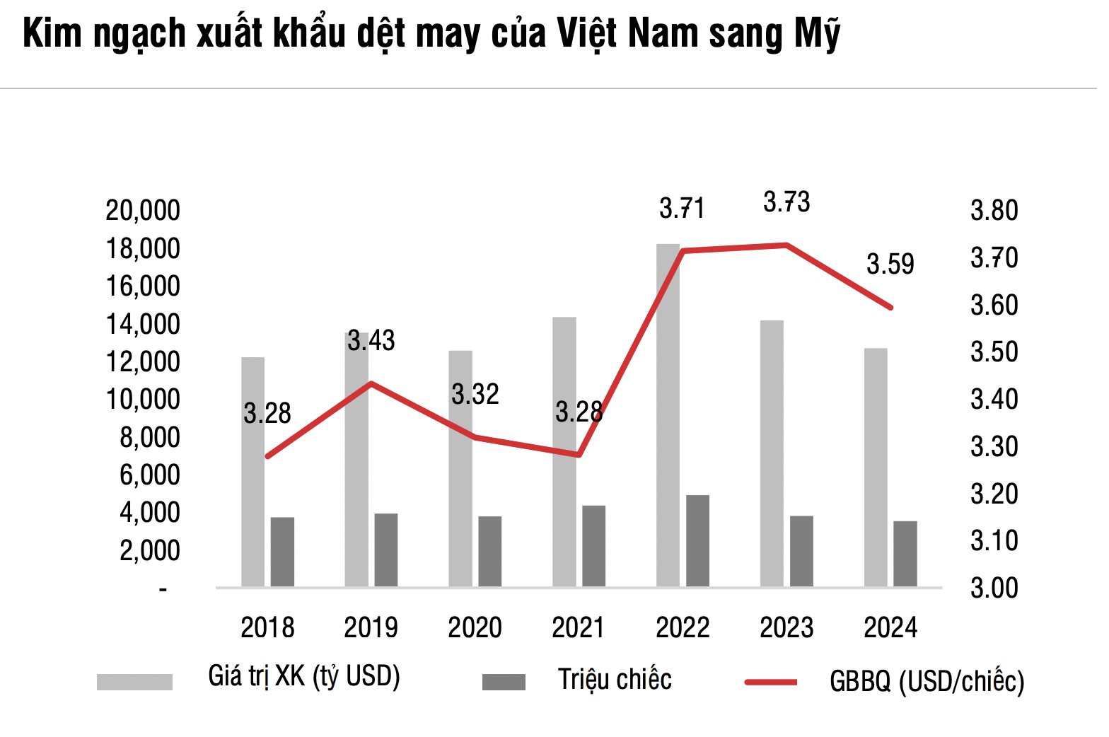 VnEconomy