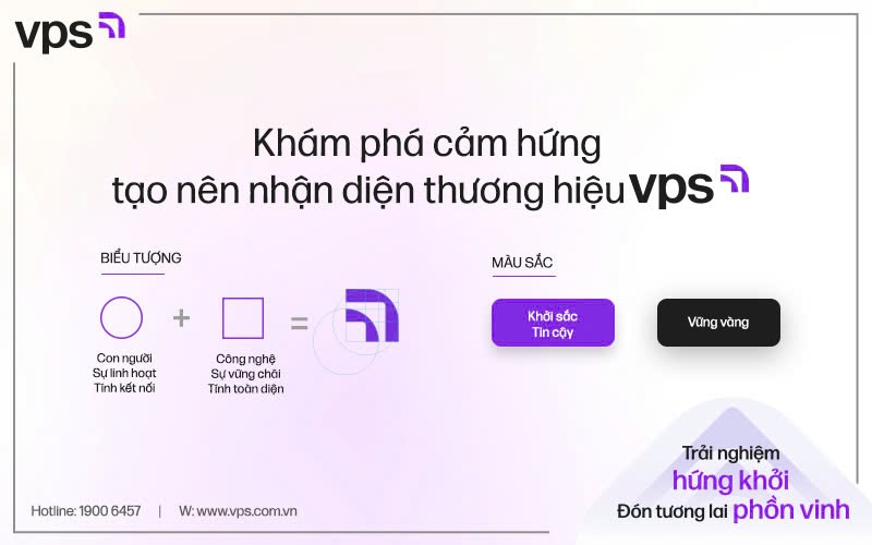 VnEconomy