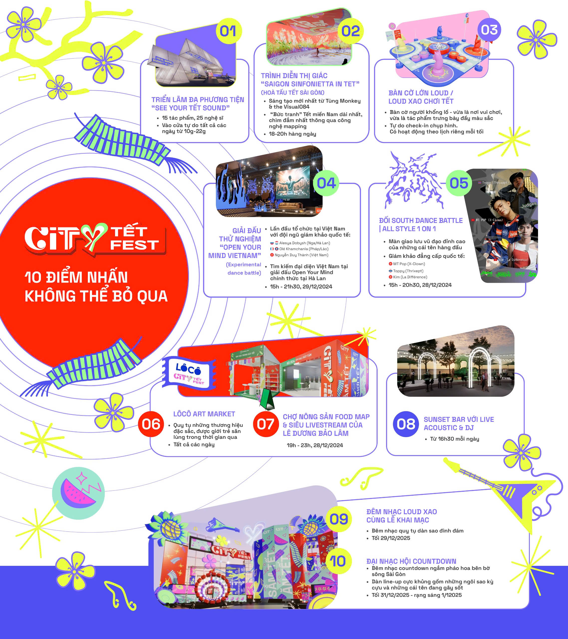 City Tết Fest - Thủ Đức 2025 với các sự kiện điểm nhấn hứa hẹn sẽ đem đến nhiều trải nghiệm cho người dân và du khách.