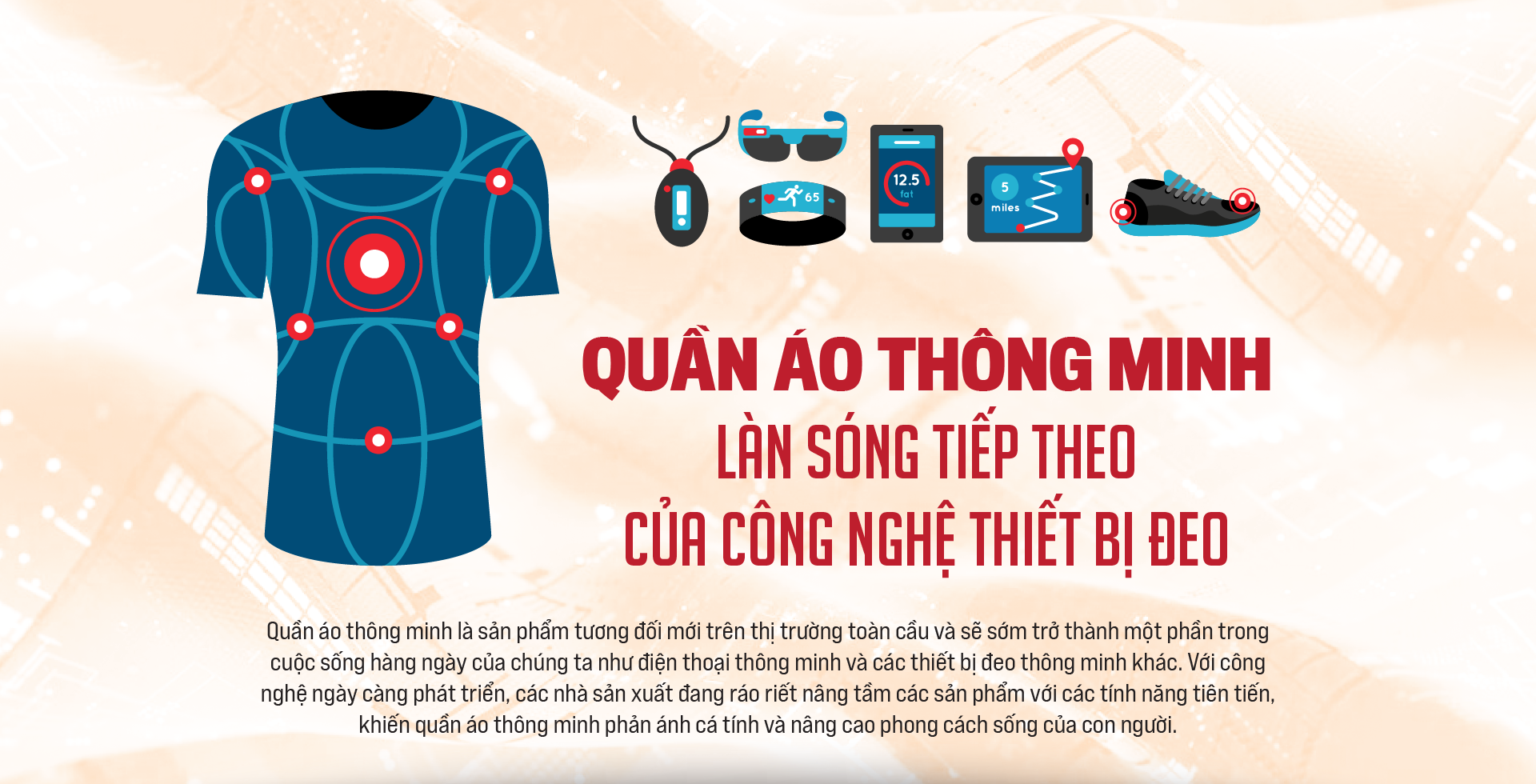 Quần áo thông minh - Làn sóng tiếp theo của công nghệ thiết bị đeo - Ảnh 1