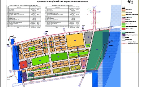 Hải Phòng đề xuất đưa 43 khu đất vào danh mục đấu thầu thực hiện dự án