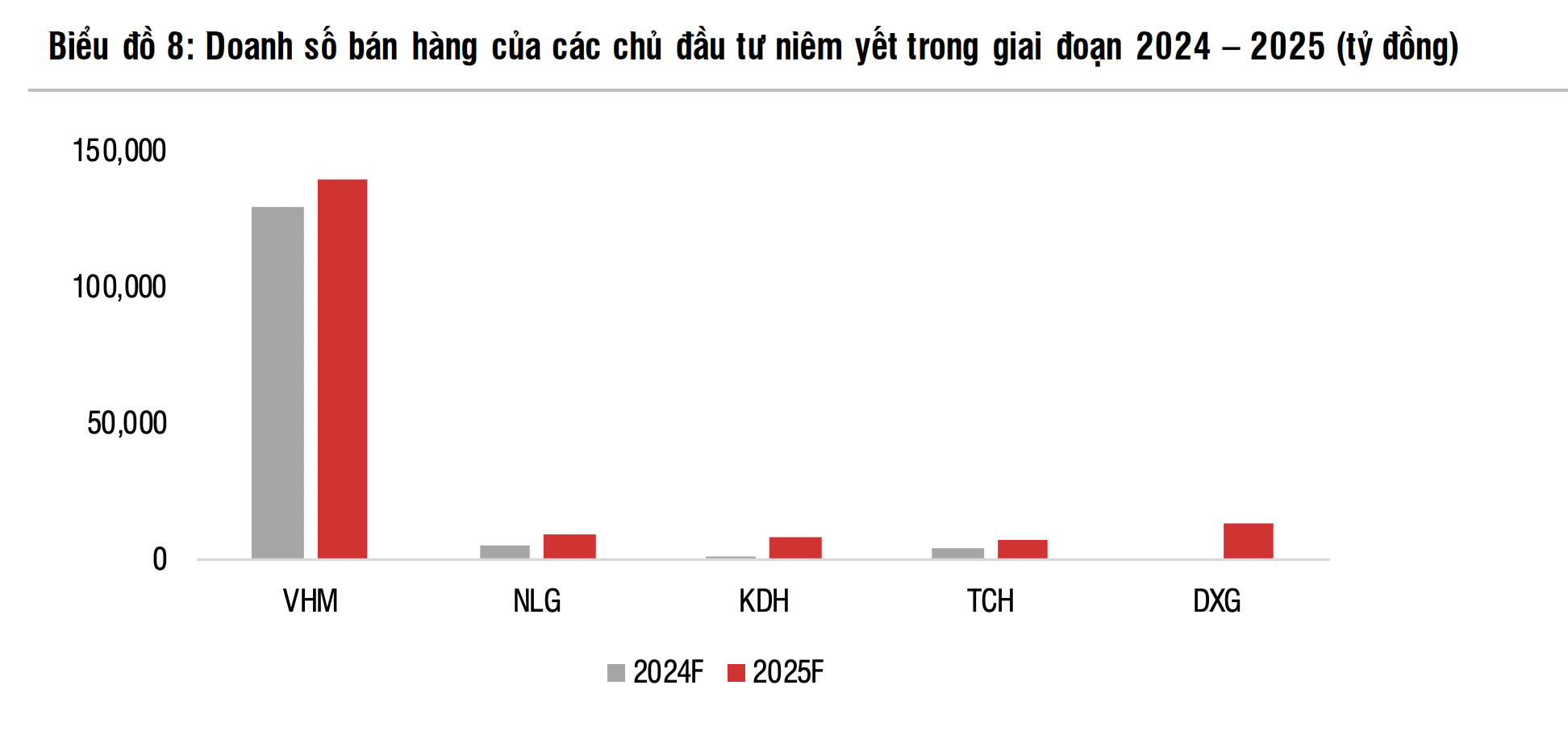 VnEconomy
