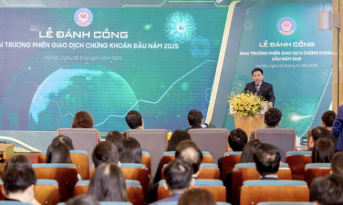 Bộ trưởng Tài chính: Toàn ngành chứng khoán nỗ lực để nâng hạng lên thị trường mới nổi trong năm nay 