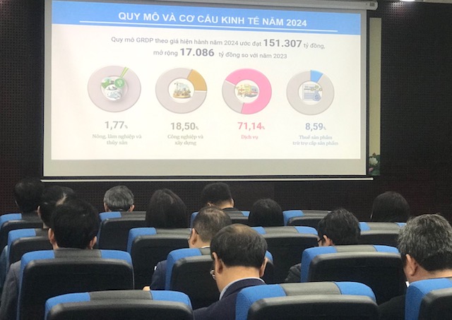 Cục Thống k&ecirc; giới thiệu với b&aacute;o ch&iacute; Biểu đố&nbsp; về Quy m&ocirc; v&agrave; cơ cấu kinh tế Đ&agrave; Nẵng năm 2024 . Ảnh Ng&ocirc; Anh Văn