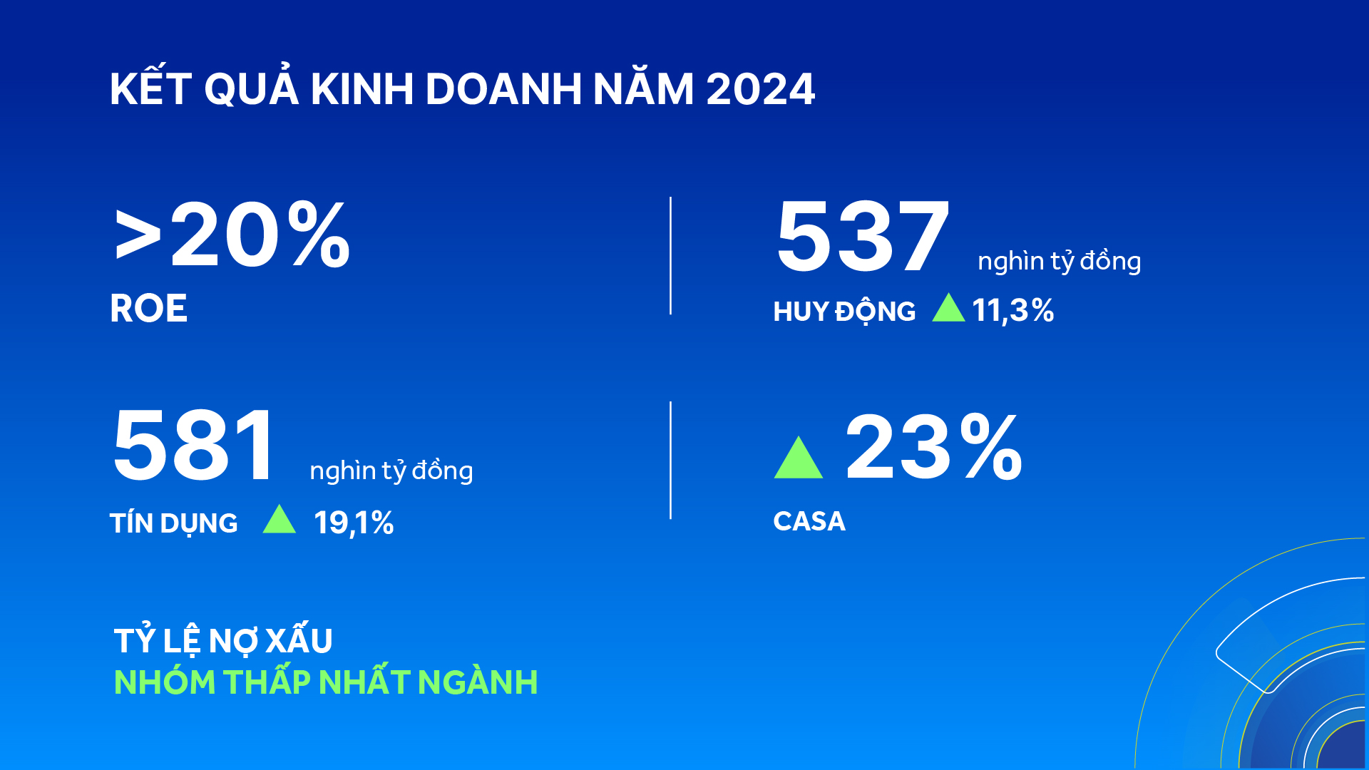VnEconomy