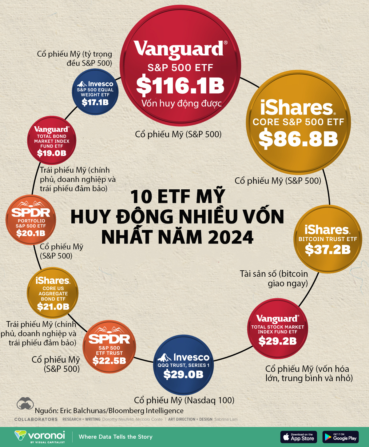 VnEconomy