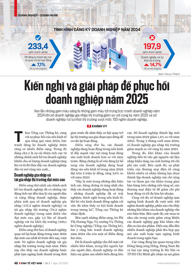 VnEconomy