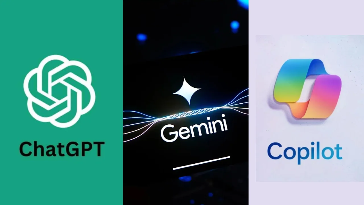 63% người dùng biết đến ChatGPT, con số này đối với Gemini và Copilot lần lượt là 50% và 39%.