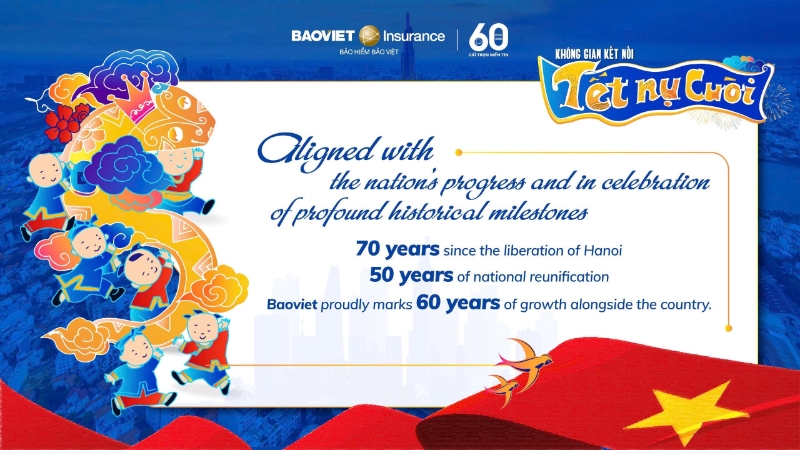 Baoviet Insurance: 60 years of fulfilling dreams and strengthening national pride