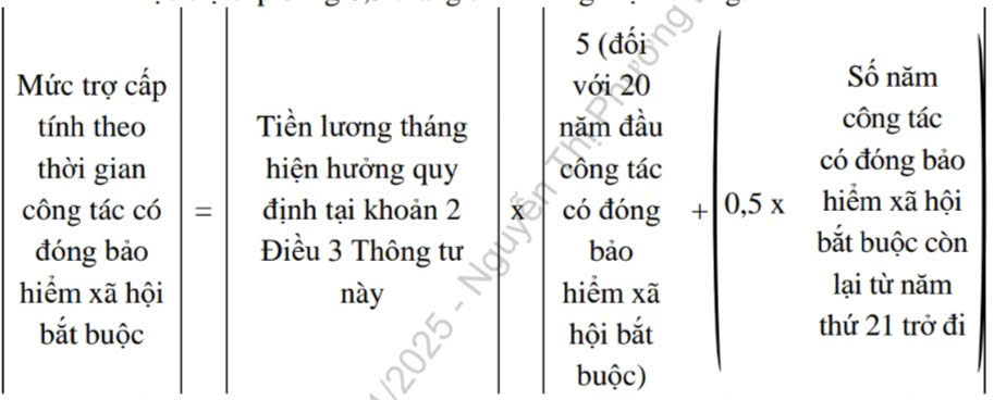 Cách tính mức trợ cấp theo thời gian công tác có đóng bảo hiểm xã hội bắt buộc.