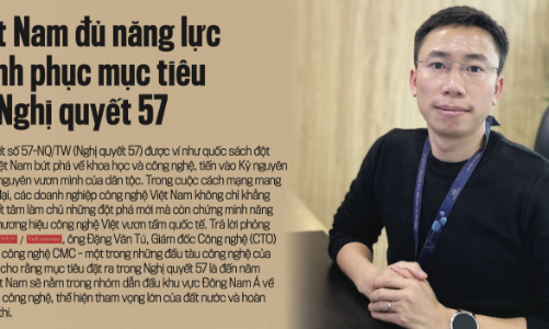 Việt Nam đủ năng lực chinh phục mục tiêu tại Nghị quyết 57