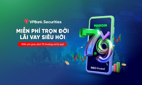 VPBankS tung gói margin lãi suất 7,9%/năm để nhà đầu tư “sắm Tết”