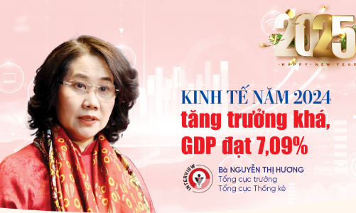 Kinh tế năm 2024: Tăng trưởng khá, GDP đạt 7,09%