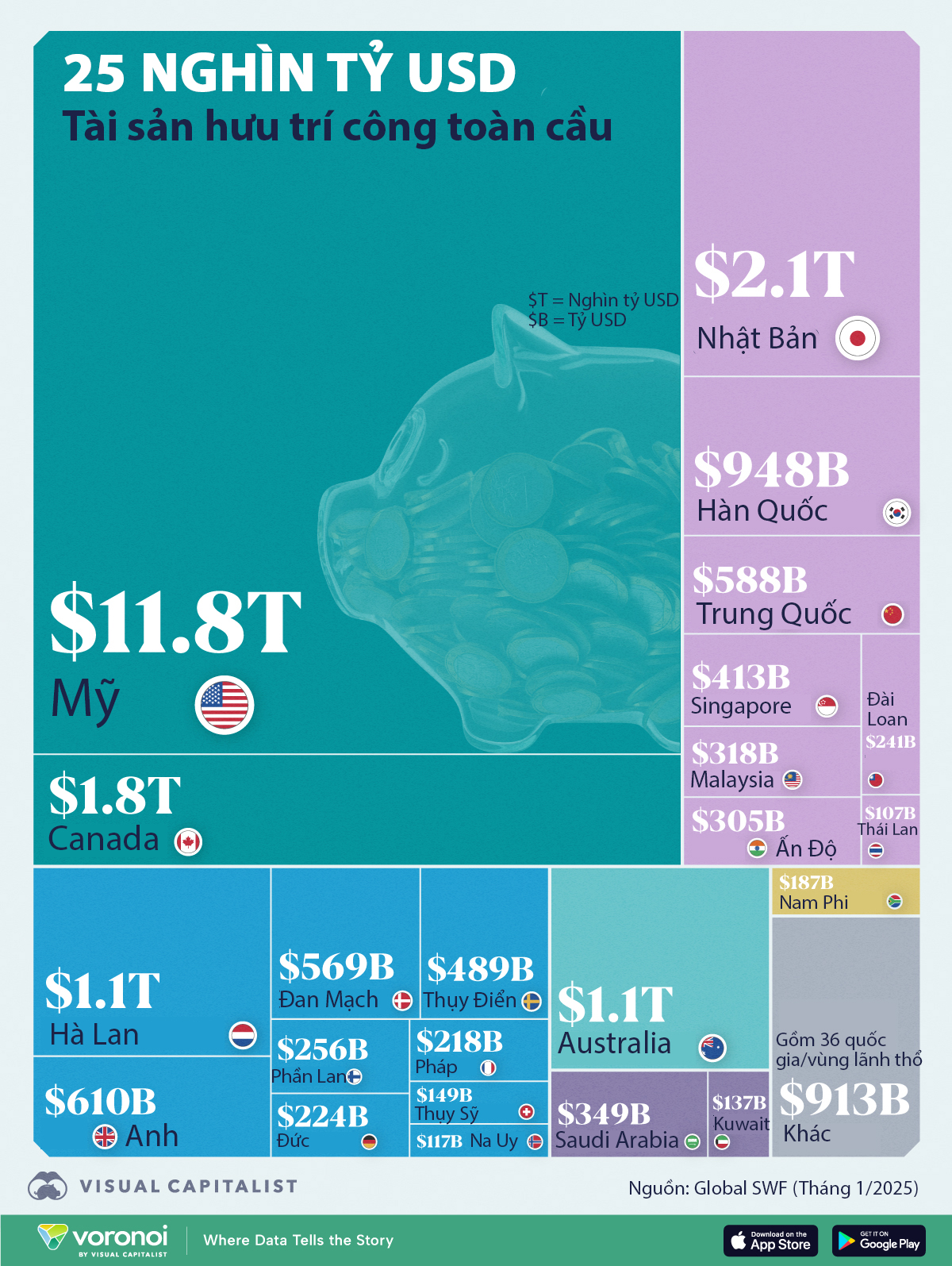VnEconomy