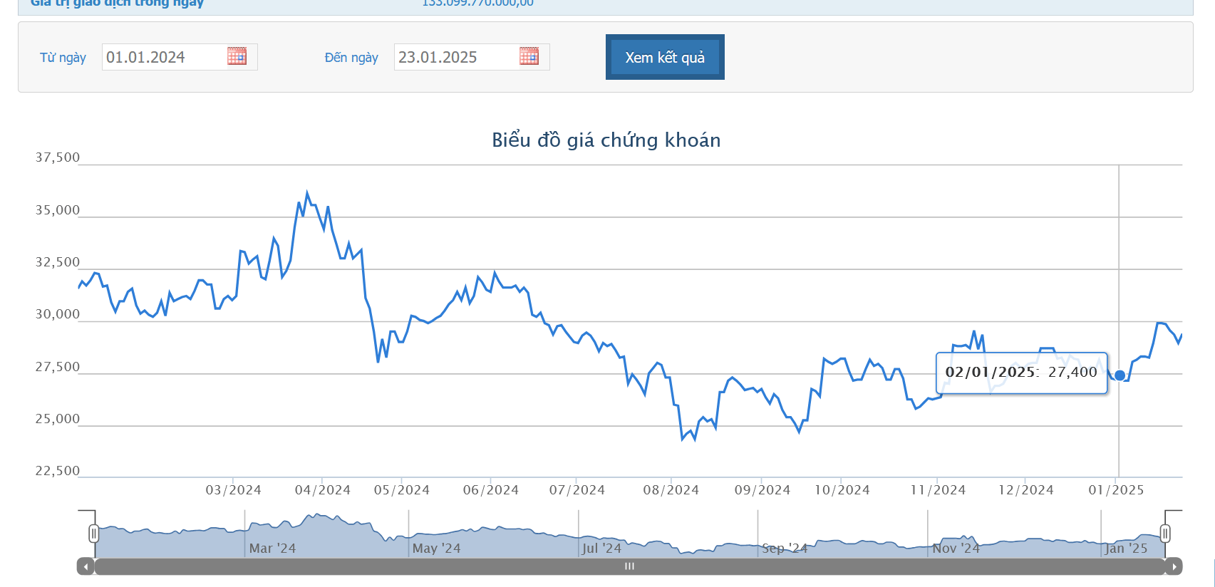 nha cai 1xbet