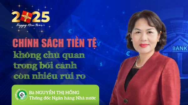 Chính sách tiền tệ không chủ quan trong bối cảnh còn nhiều rủi ro