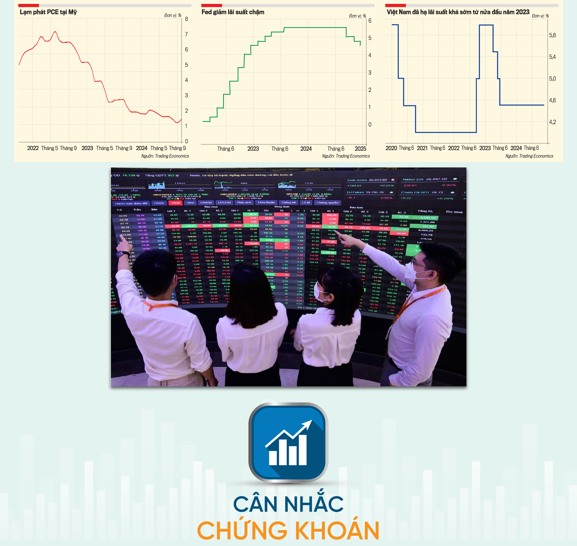 Kinh tế Việt Nam 2025 và thị trường chứng khoán - Ảnh 5