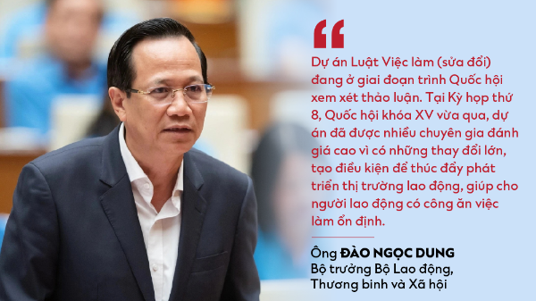 Phát triển thị trường lao động: Hiện đại, hội nhập trong Kỷ nguyên mới