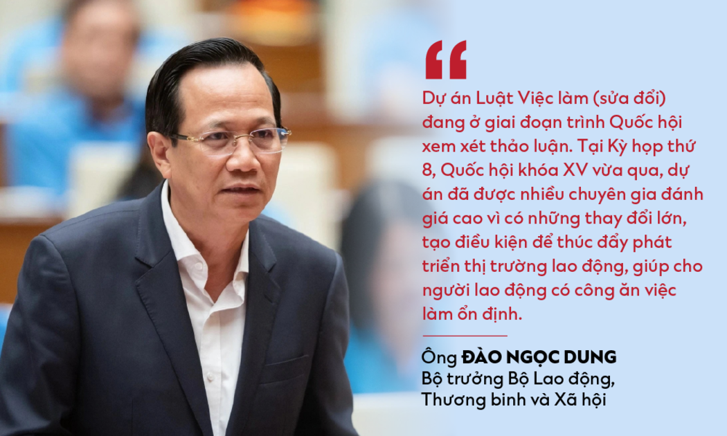 Bộ trưởng Bộ Lao động, Thương binh và Xã hộiĐào Ngọc Dung.
