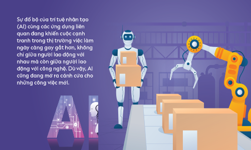 Cuộc đua mới với người lao động thời AI