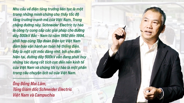 Tự hào góp phần tăng tốc phát triển ngành điện