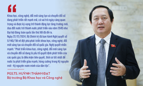 Tạo đột phá phát triển khoa học, công nghệ và đổi mới sáng tạo