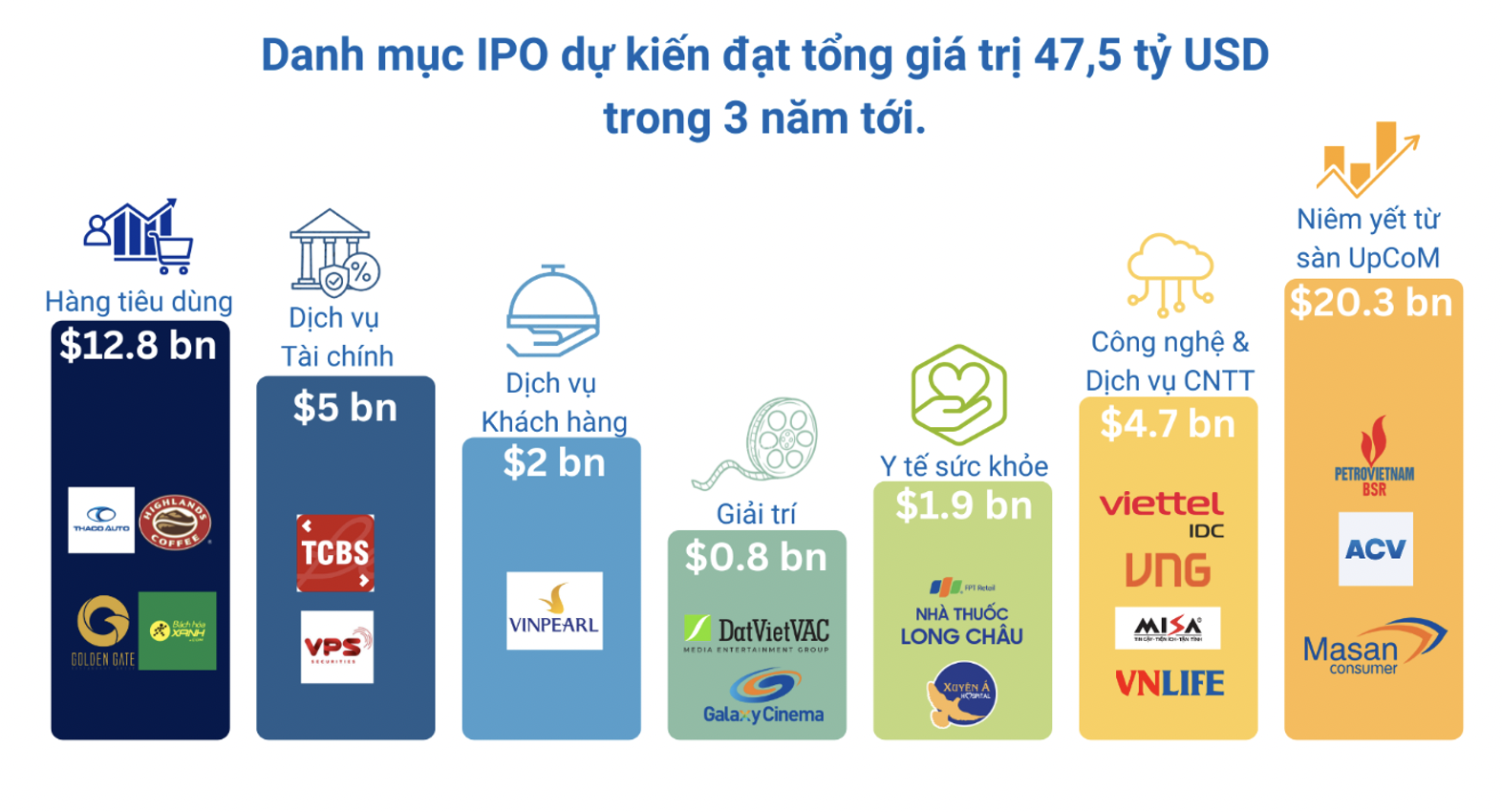 VnEconomy