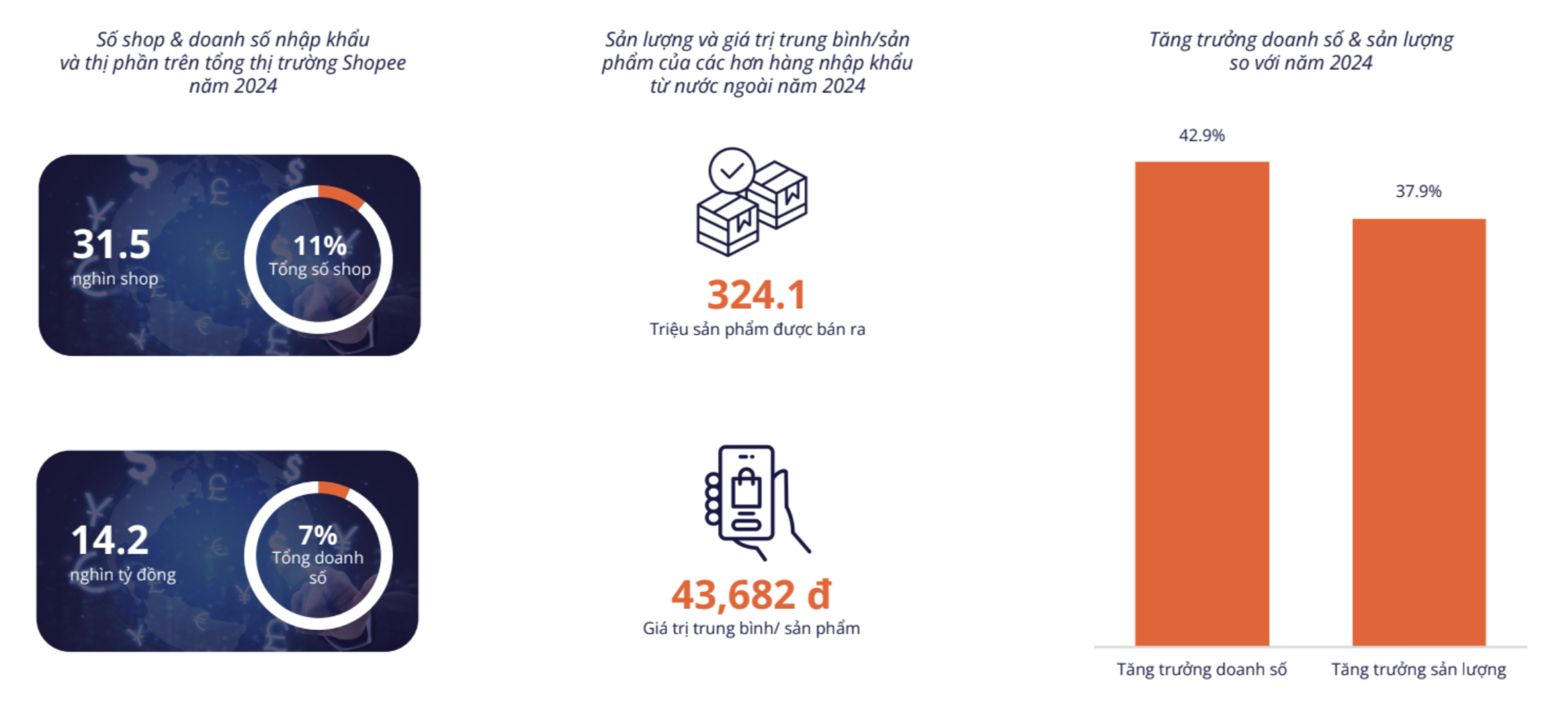 VnEconomy