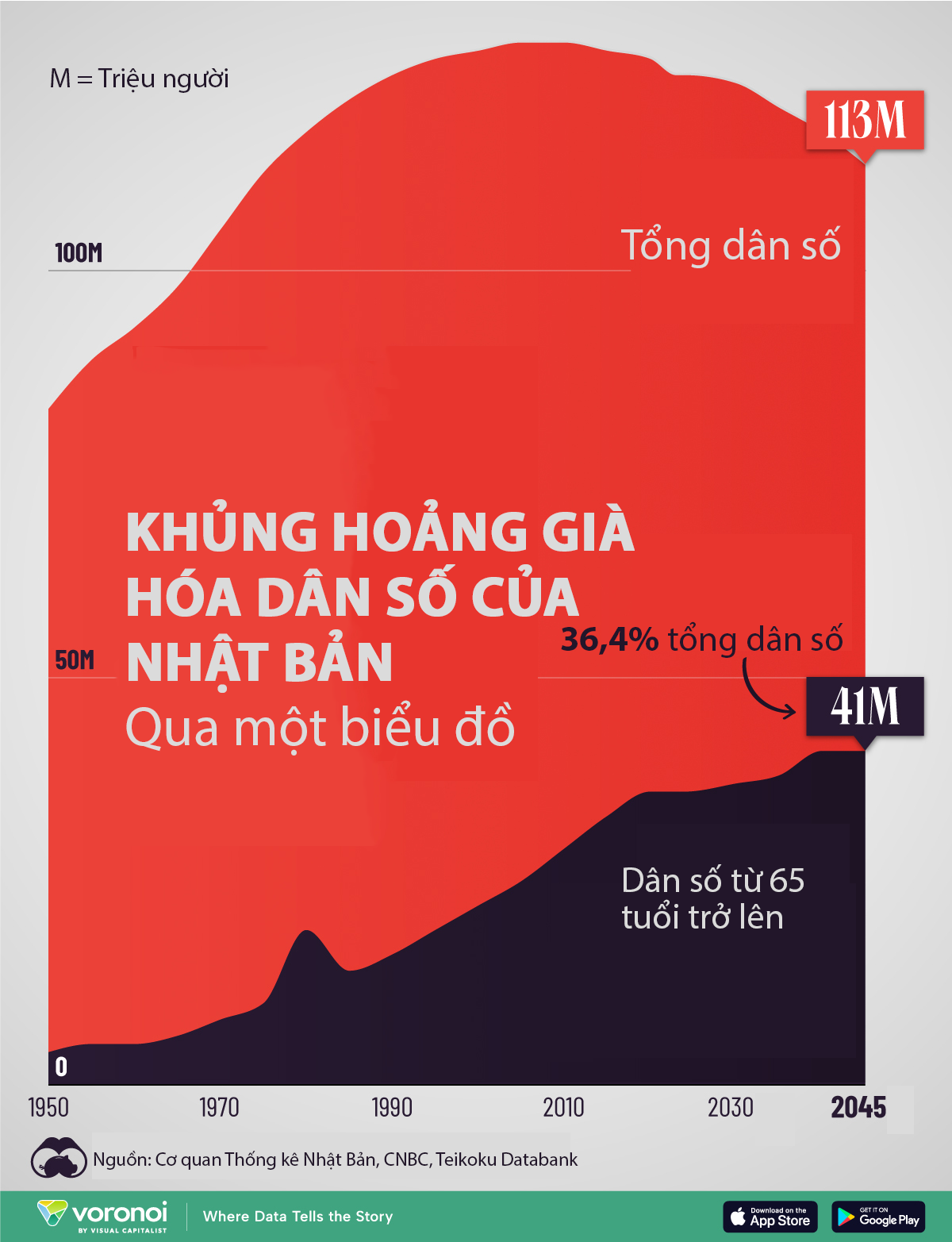 VnEconomy
