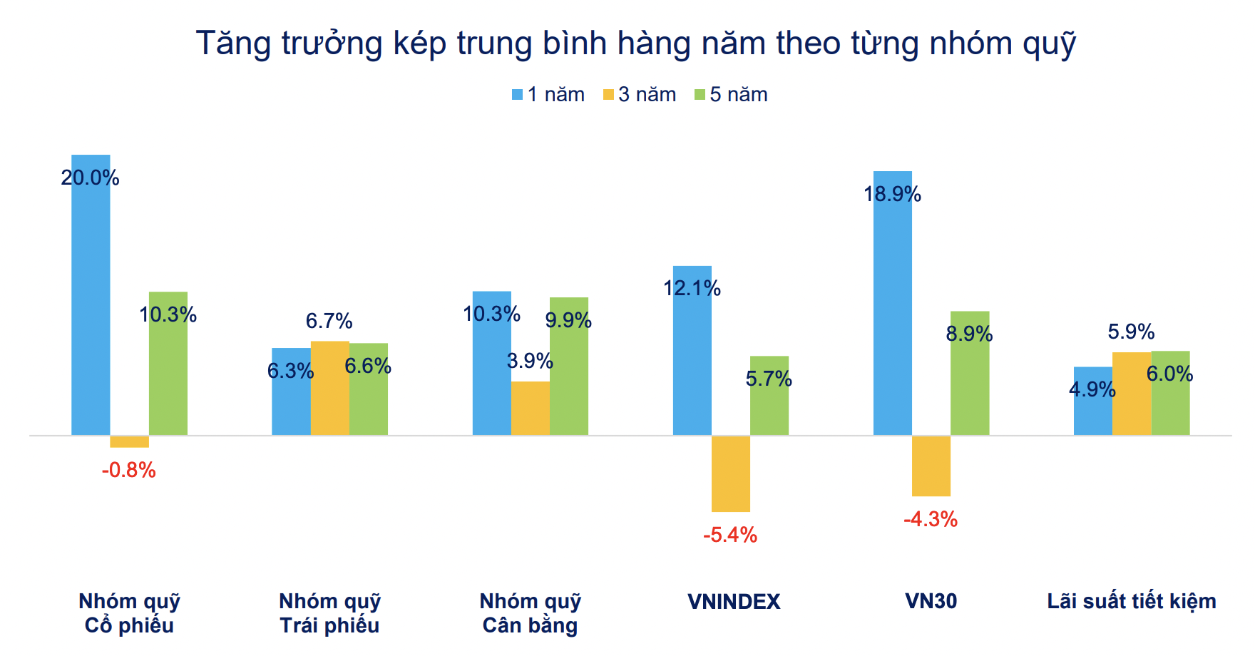 VnEconomy
