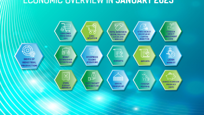 [Interactive]: Economic overview - January 2025