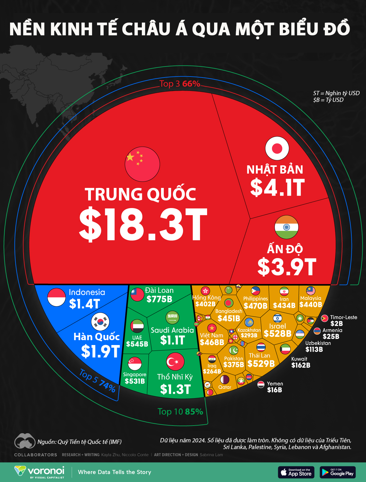 VnEconomy
