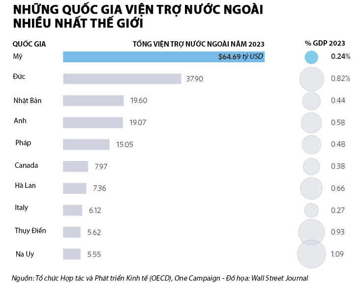 VnEconomy