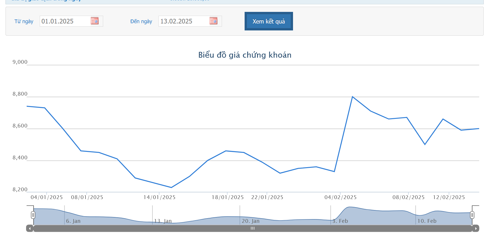 AAA sẽ chuyển nhượng gần 49% cổ phần công ty con
