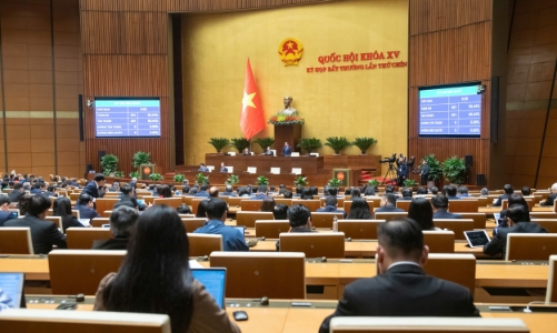 Quốc hội thông qua Luật sửa đổi, bổ sung một số điều của Luật Tổ chức Quốc hội