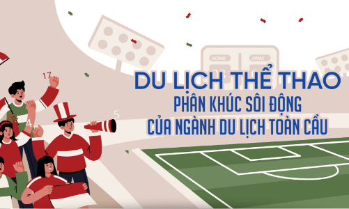 Du lịch thể thao phân khúc sôi động của ngành du lịch toàn cầu