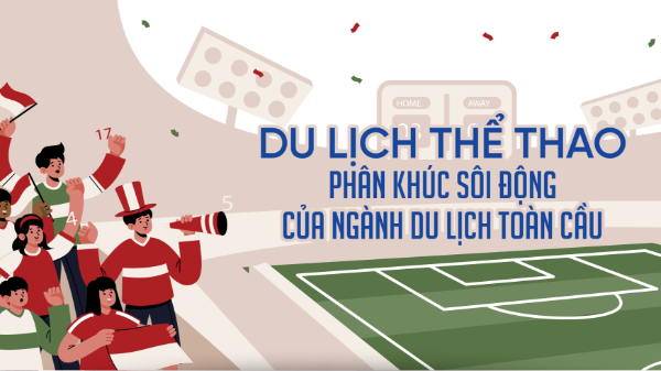 Du lịch thể thao phân khúc sôi động của ngành du lịch toàn cầu