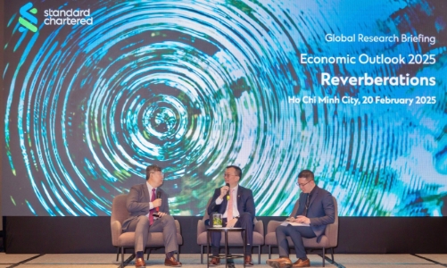Standard Chartered dự báo tăng trưởng GDP Việt Nam đạt 6,7% trong năm 2025