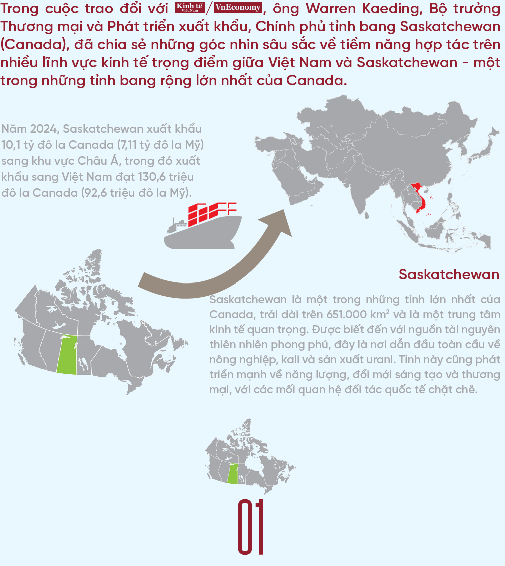 Canada muốn hợp tác với Việt Nam về nông nghiệp và năng lượng tái tạo - Ảnh 2