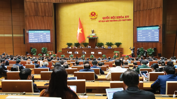 Cơ chế chấp nhận rủi ro trong hoạt động khoa học, công nghệ