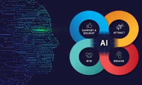 Theo McKinsey, việc áp dụng AI trong quảng cáo có thể tăng tỷ lệ chuyển đổi lên đến 30% so với phương pháp truyền thống. Ảnh minh họa