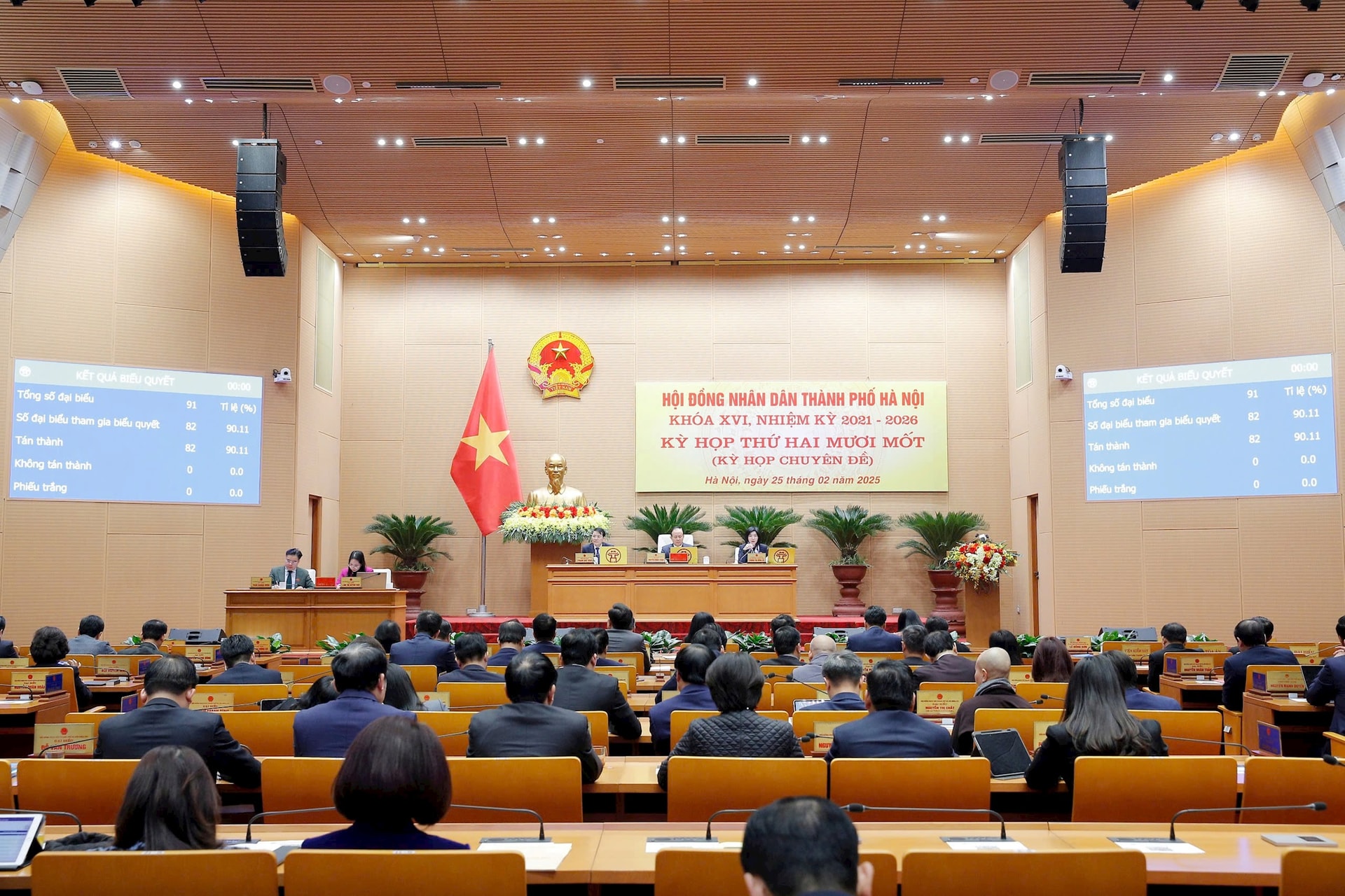 Quang cảnh Kỳ họp thứ 21 (chuyên đề) HĐND thành phố Hà Nội khóa XVI, nhiệm kỳ 2021-2026. Ảnh: Hà Nội Mới