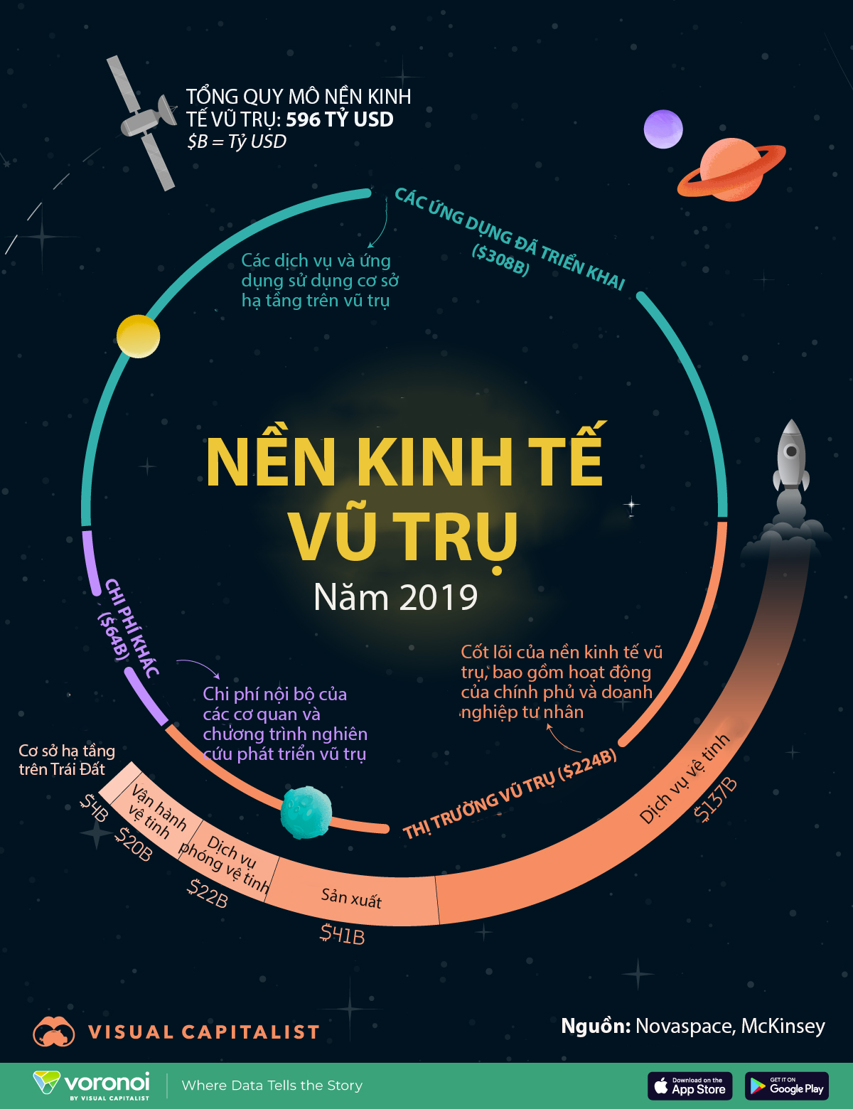 VnEconomy