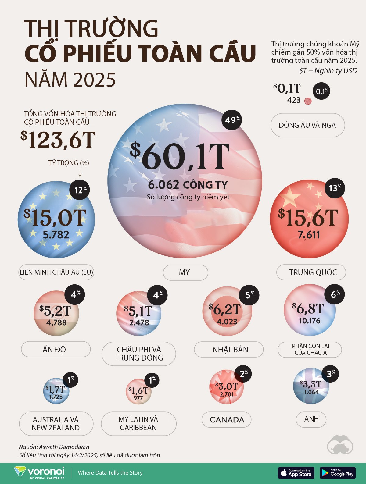 VnEconomy