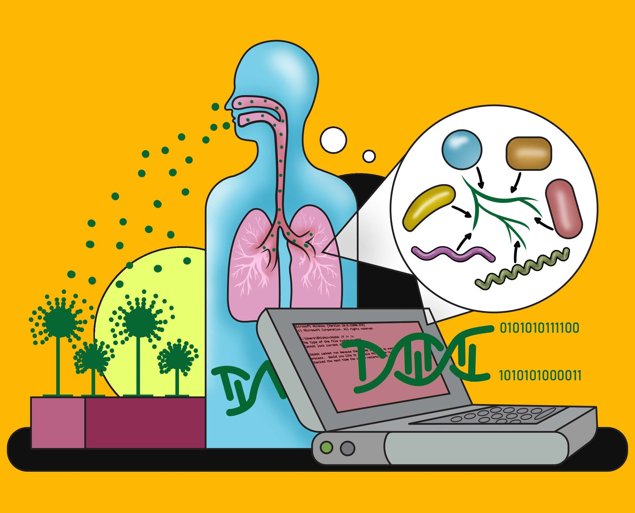 So với vi khuẩn hoặc virus, nấm là sinh vật phức tạp hơn, vì có cấu trúc tương tự động vật.
