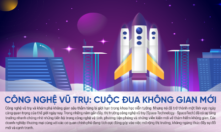 Công nghệ vũ trụ: cuộc đua không gian mới