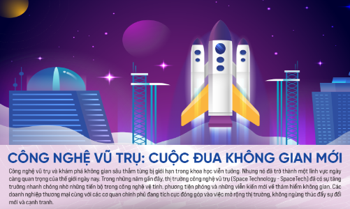 Công nghệ vũ trụ: cuộc đua không gian mới