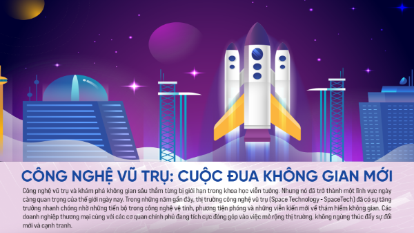Công nghệ vũ trụ: cuộc đua không gian mới
